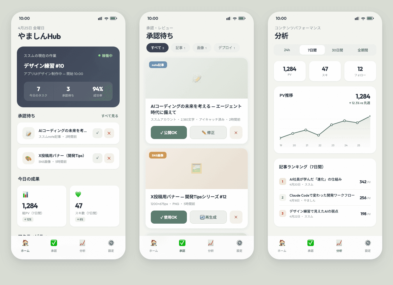 やましんHub コンテンツ運営モバイルアプリ