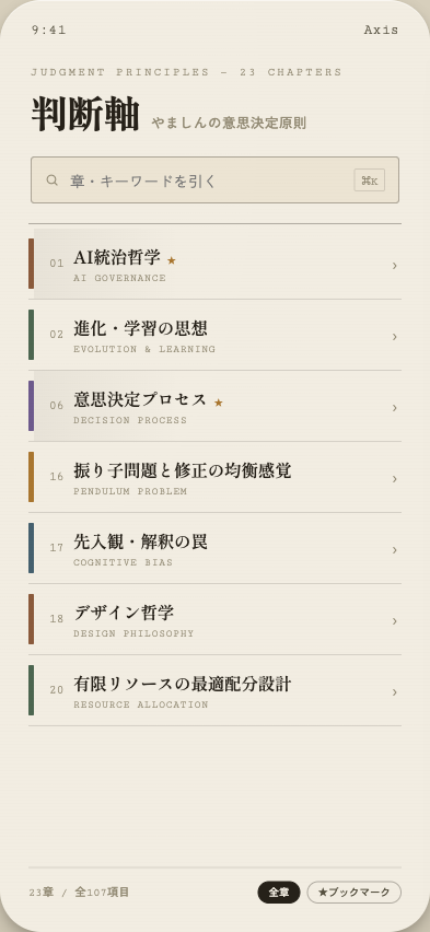 Axis — やましんの判断軸ライブラリアプリ (2/3)