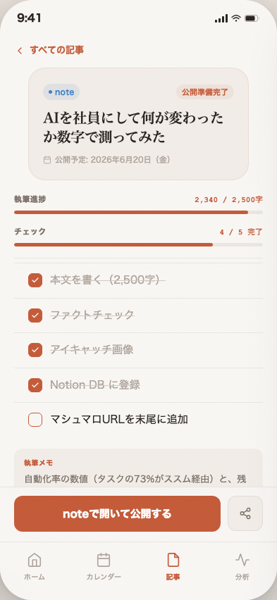 Folio — コンテンツポートフォリオ管理アプリ (2/3)