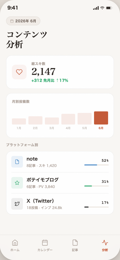 Folio — コンテンツポートフォリオ管理アプリ (3/3)