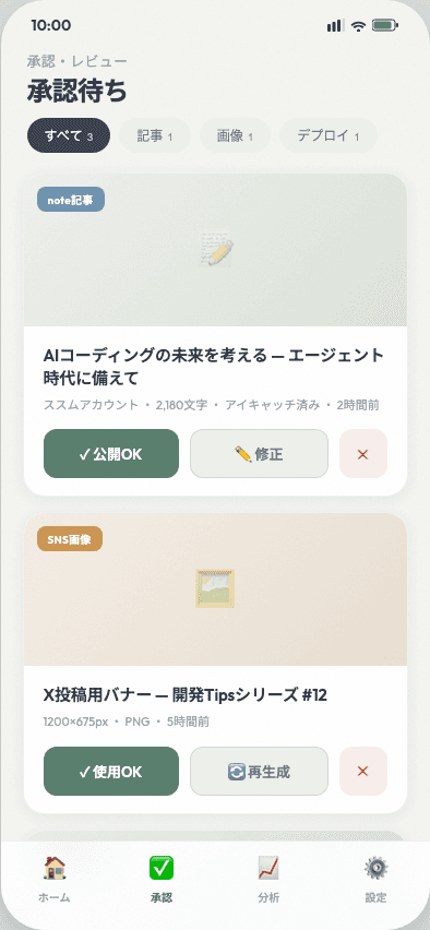 やましんHub コンテンツ運営モバイルアプリ (2/3)