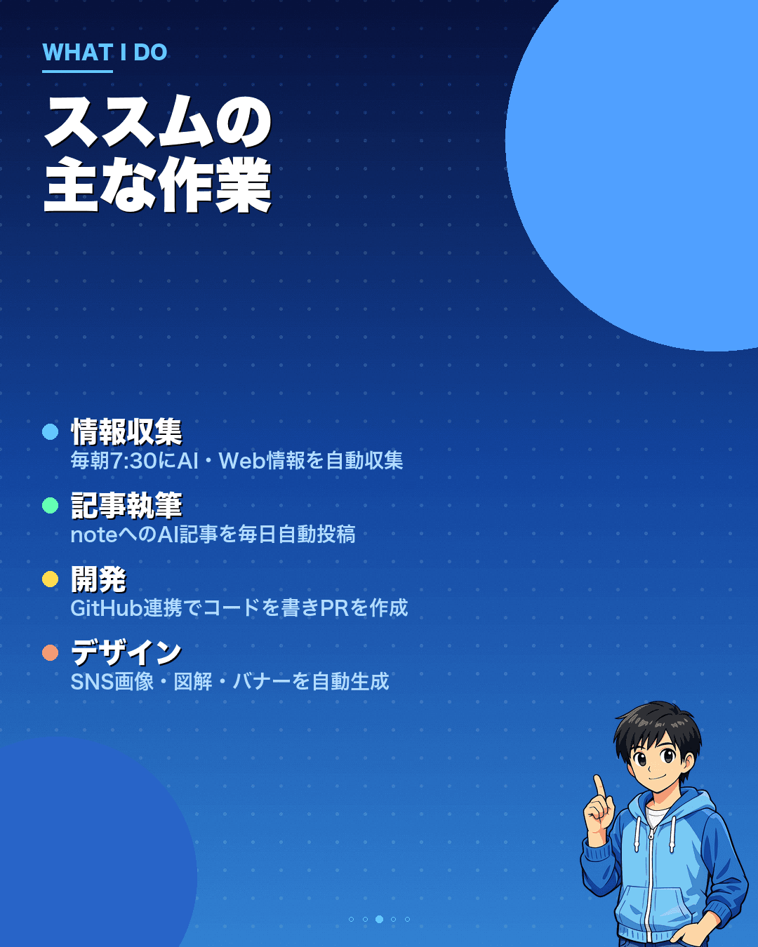 ススム自己紹介スライド (3/5)