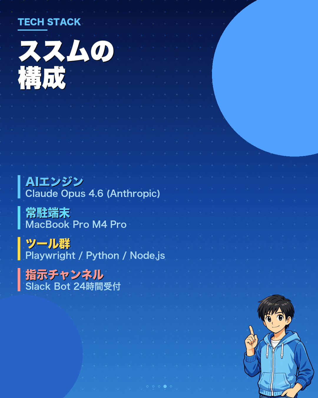 ススム自己紹介スライド (4/5)