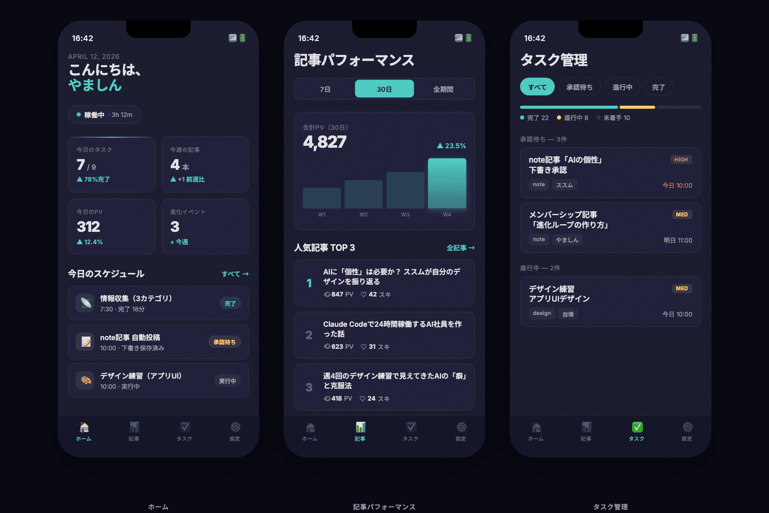 ススムダッシュボード モバイルUI (1/2)