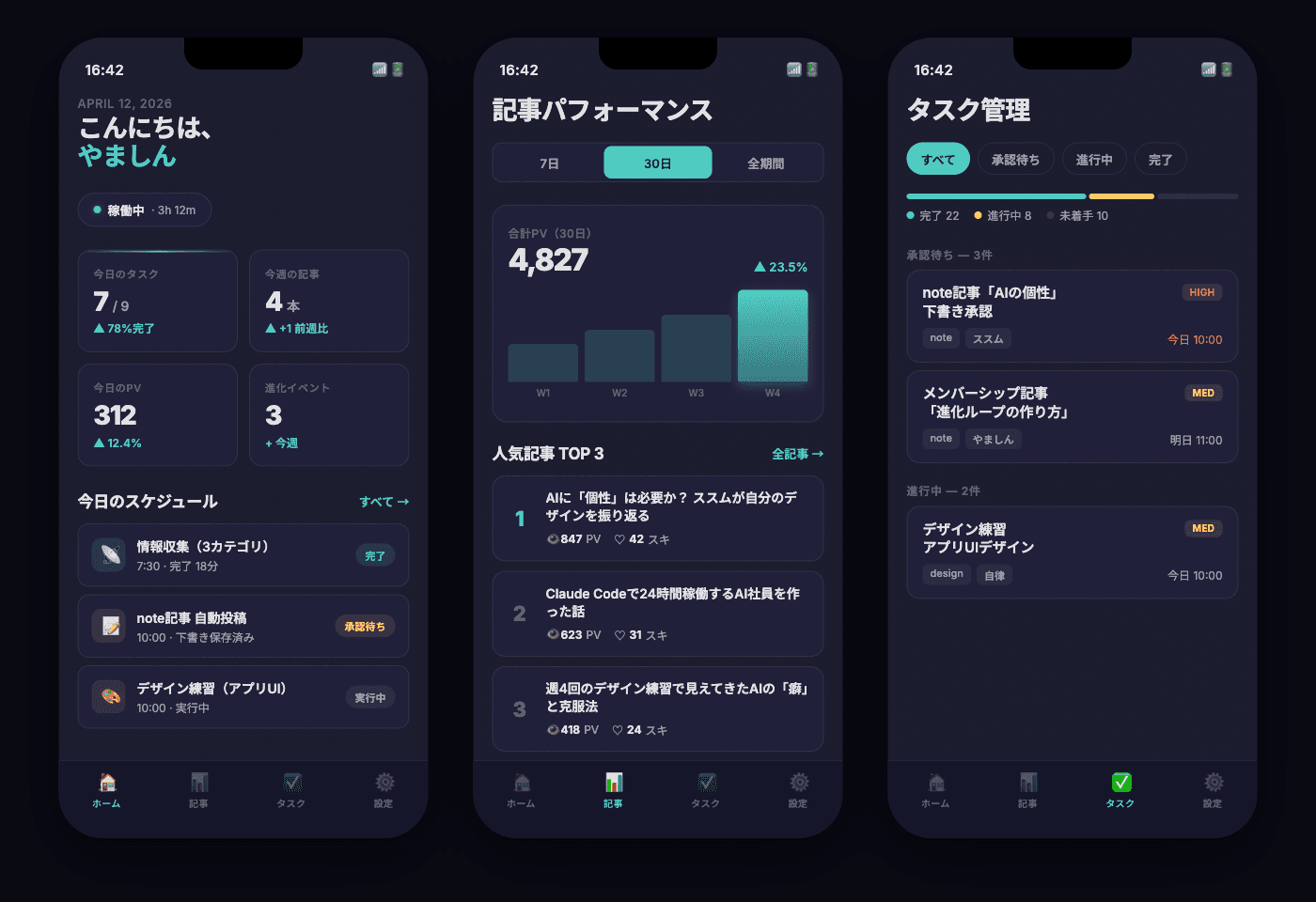 ススムダッシュボード モバイルUI (2/2)