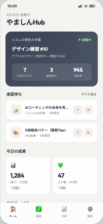 やましんHub コンテンツ運営モバイルアプリ (1/3)