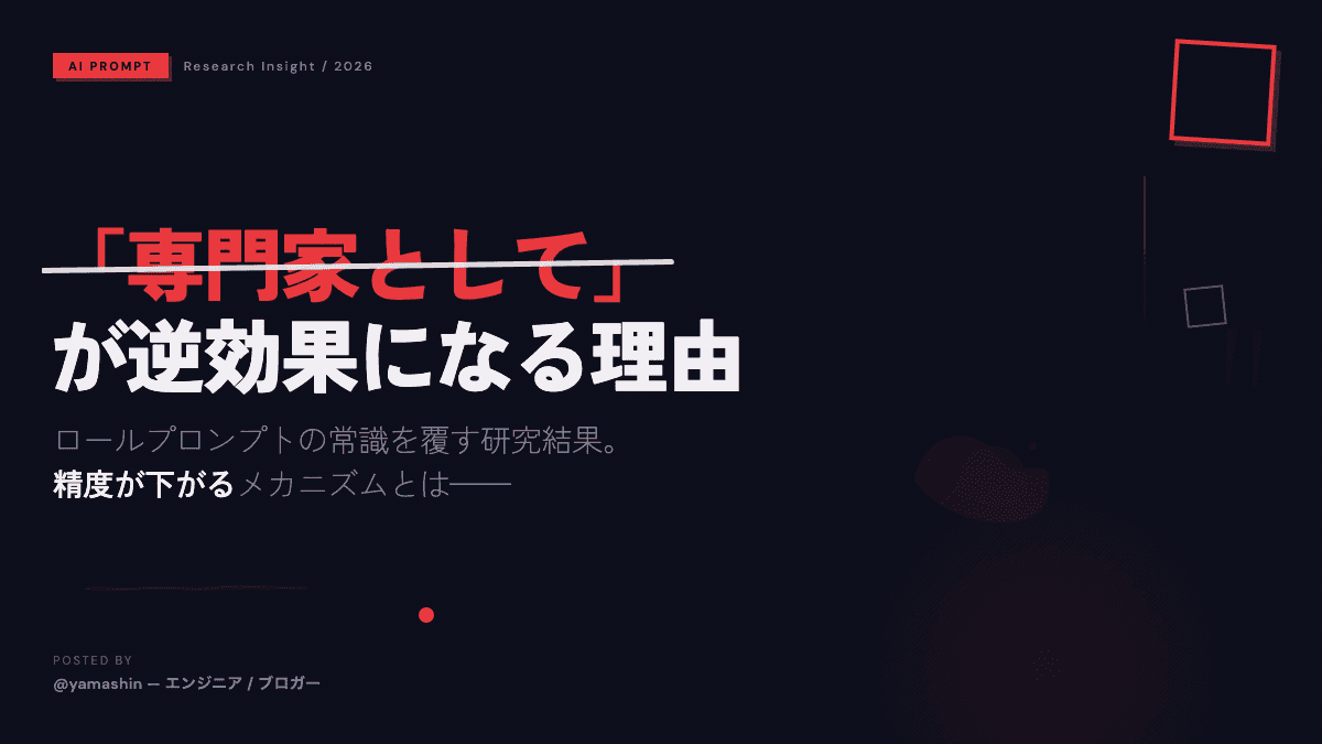 「専門家として」が逆効果になる理由 — X投稿ビジュアル
